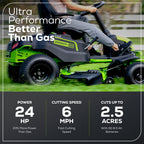 60V 42" Cordless Battery CrossoverT Riding Lawn Mower: (6) 8.0 Ah Batteries and (3) Dual-Port Turbo Chargers, CRT4261