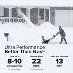 60V 22" Cordless Battery Single-Stage Snow Blower (Tool Only)