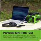 80V Cordless Battery 300 Watt Power Inverter (Tool Only)