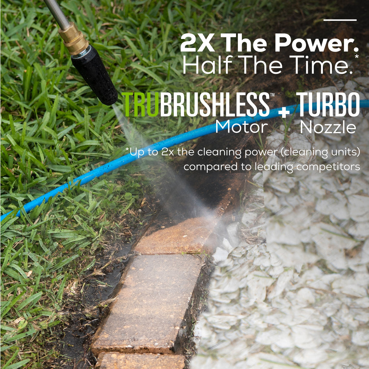 2300 PSI 1.2 GPM Cold Water Electric Pressure Washer