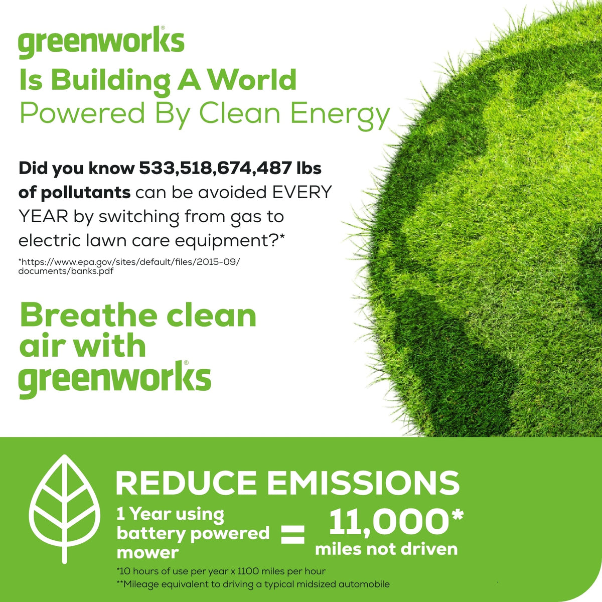 80V 21" GEN 2 Cordless Battery 4-in-1 Push Lawn Mower (Auto Switch): 4.0 Ah Battery and Charger, LM2118