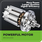 24V Cordless Battery Compact Router: 2.0 Ah Battery and Charger