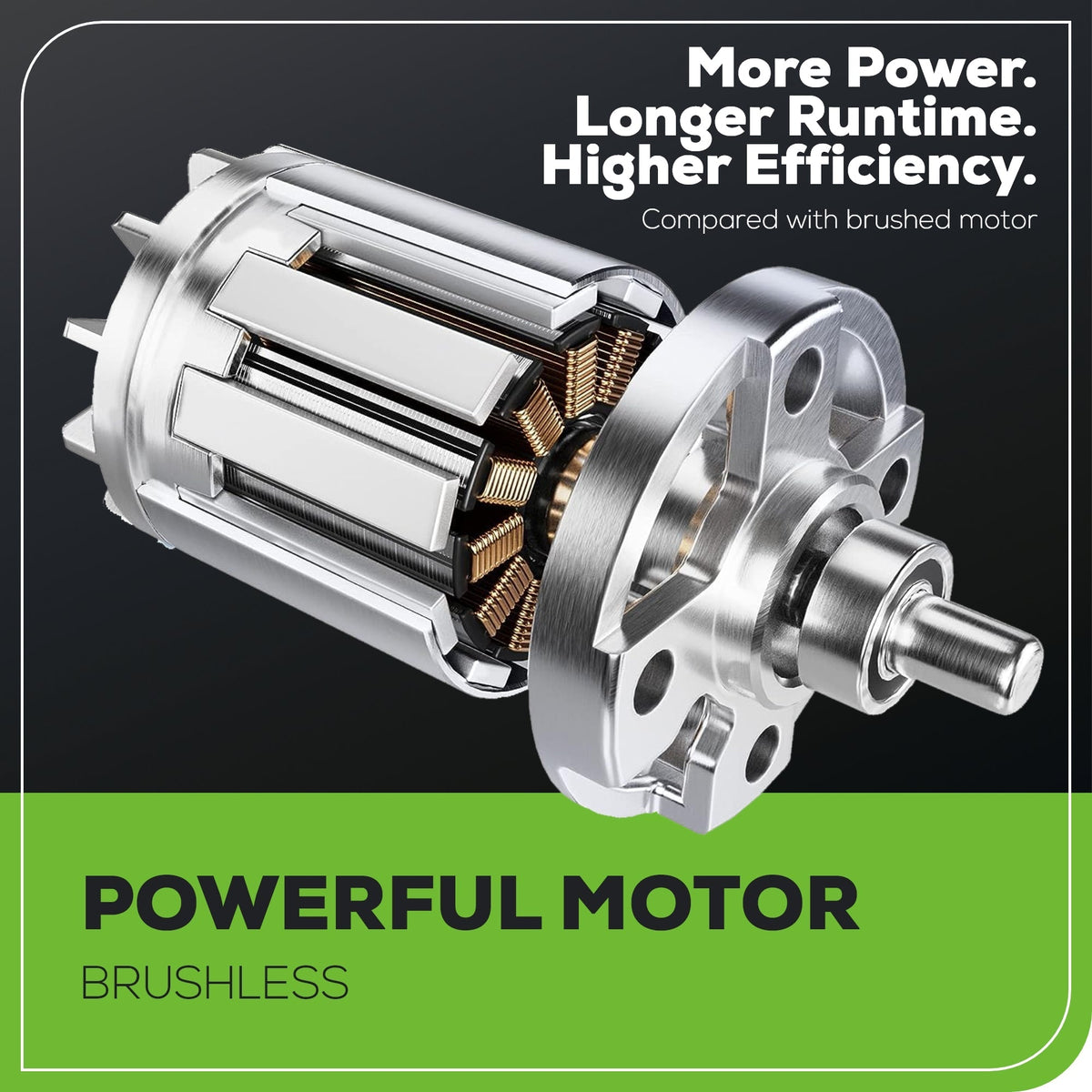 24V Cordless Battery Compact Router: 2.0 Ah Battery and Charger