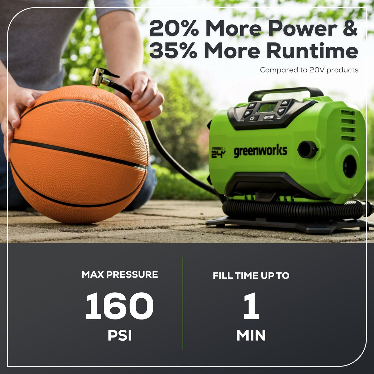 24V Cordless Battery Inflator: 2.0 Ah Battery and Charger