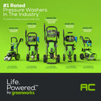 2500 PSI 2.1 GPM Cold Water Electric Pressure Washer