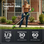 40V 15" Gen 2 Cordless String Trimmer: (1) 2.0 Ah Battery, (1) 2A Charger
