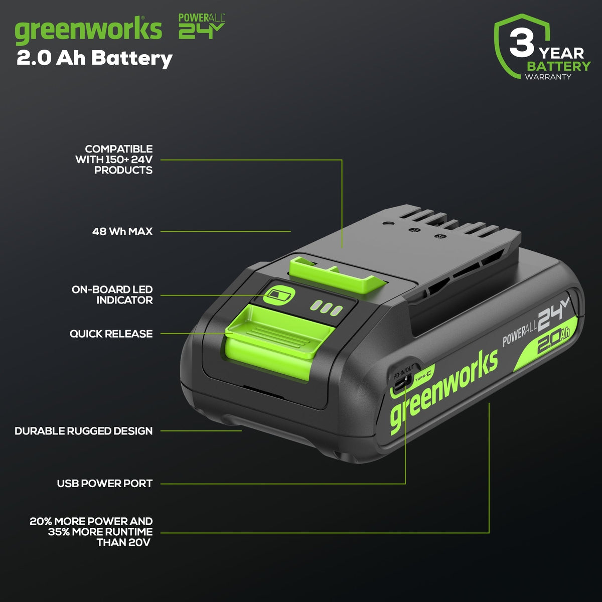 24V 2.0 Ah USB-C Battery
