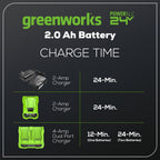 24V 2.0 Ah USB-C Battery