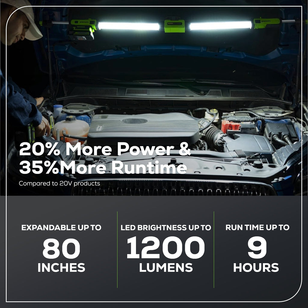 24V Cordless Battery Under Hood Work Light: 2.0 Ah Battery and Charger