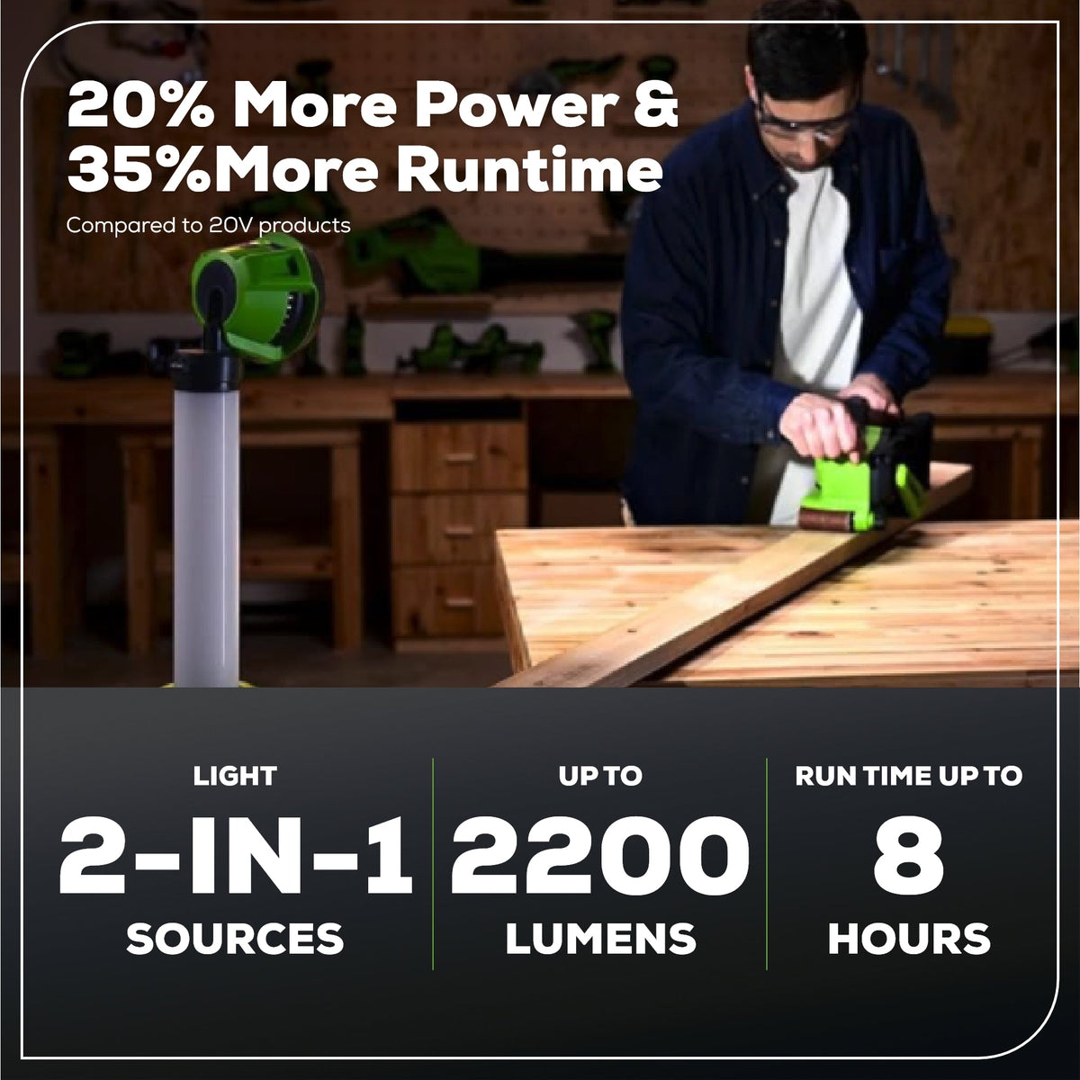 24V Cordless Battery 2-in-1 Standing Light Kit: 2.0 Ah Battery and Charger