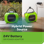 24V Cordless Battery Mini Bluetooth Speaker: 2.0 Ah Battery and Charger