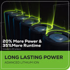 24V Cordless Battery Mini Bluetooth Speaker: 2.0 Ah Battery and Charger