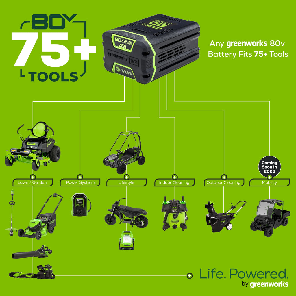 80V 24" Cordless Battery Two-Stage Snow Blower: (2) 5.0 Ah Batteries and Dual-Port Rapid Charger