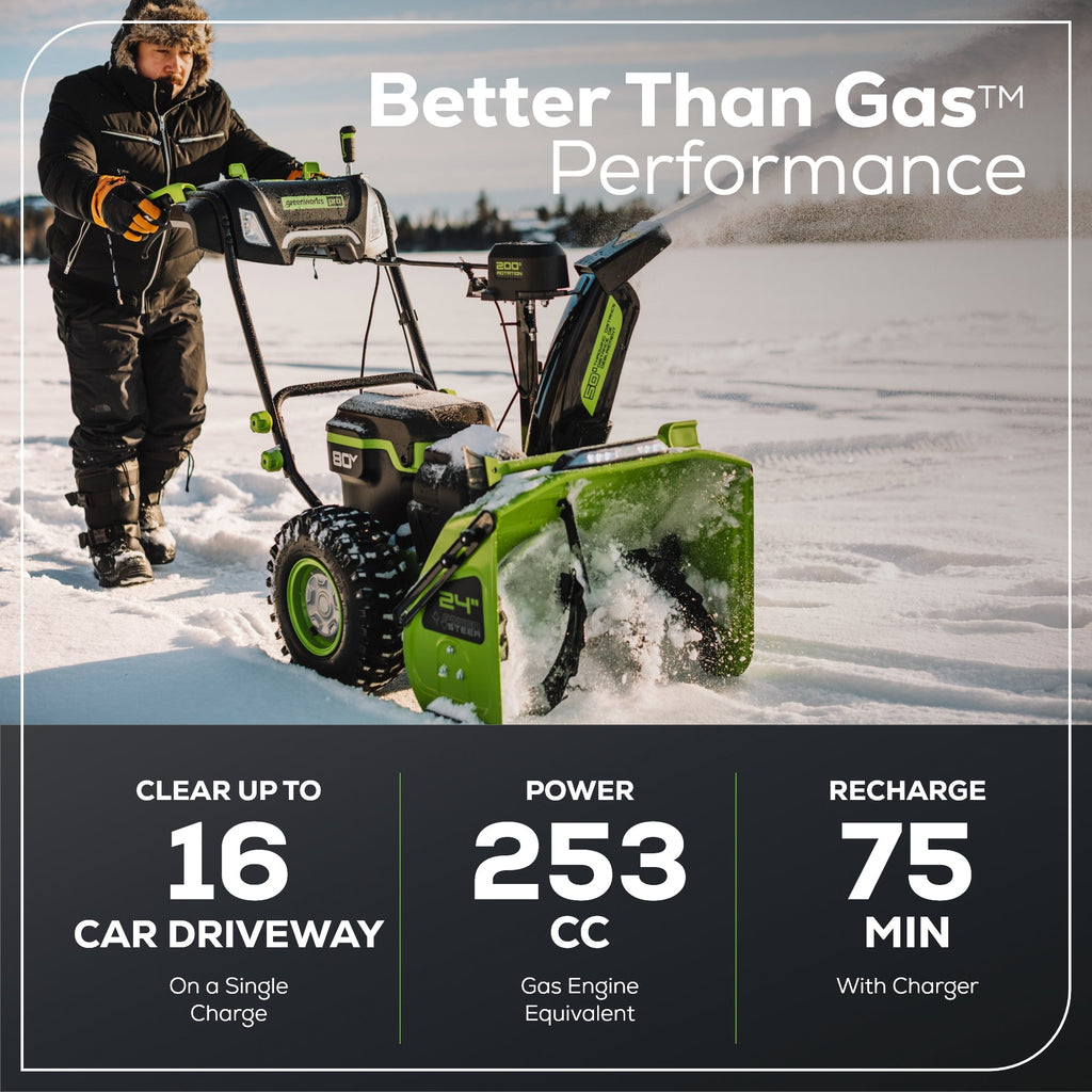 80V 24" Cordless Battery Two-Stage Snow Blower: (2) 5.0 Ah Batteries and Dual-Port Rapid Charger