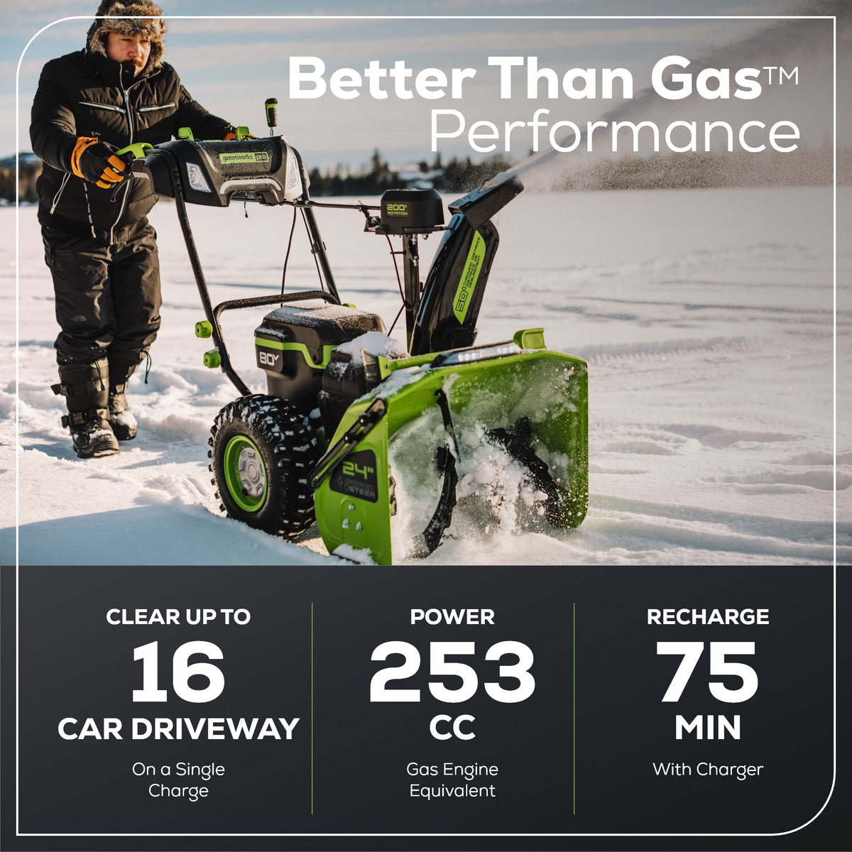 80V 24" Cordless Battery Two-Stage Snow Blower: (2) 5.0 Ah Batteries and Dual-Port Rapid Charger