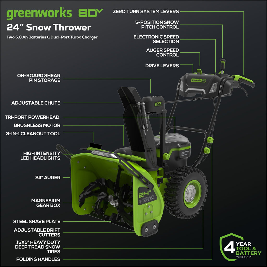 80V 24" Cordless Battery Two-Stage Snow Blower: (2) 5.0 Ah Batteries and Dual-Port Rapid Charger