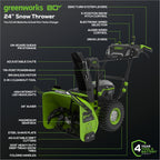 80V 24" Cordless Battery Two-Stage Snow Blower: (2) 5.0 Ah Batteries and Dual-Port Rapid Charger