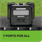 24V 500W Portable Power Station, (4)4.0 Ah Battery and Charger