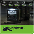 24V 500W Portable Power Station, (4)4.0 Ah Battery and Charger