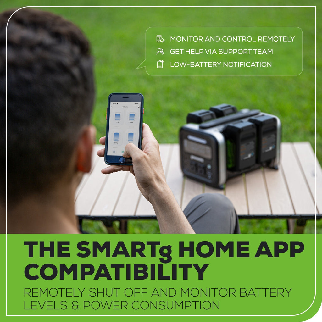 24V 500W Portable Power Station, (4)4.0 Ah Battery and Charger