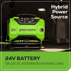 24V Cordless Battery Inflator, (1) 2Ah USB Battery and Charger