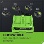 24V 2A Dual-Port Battery Charger