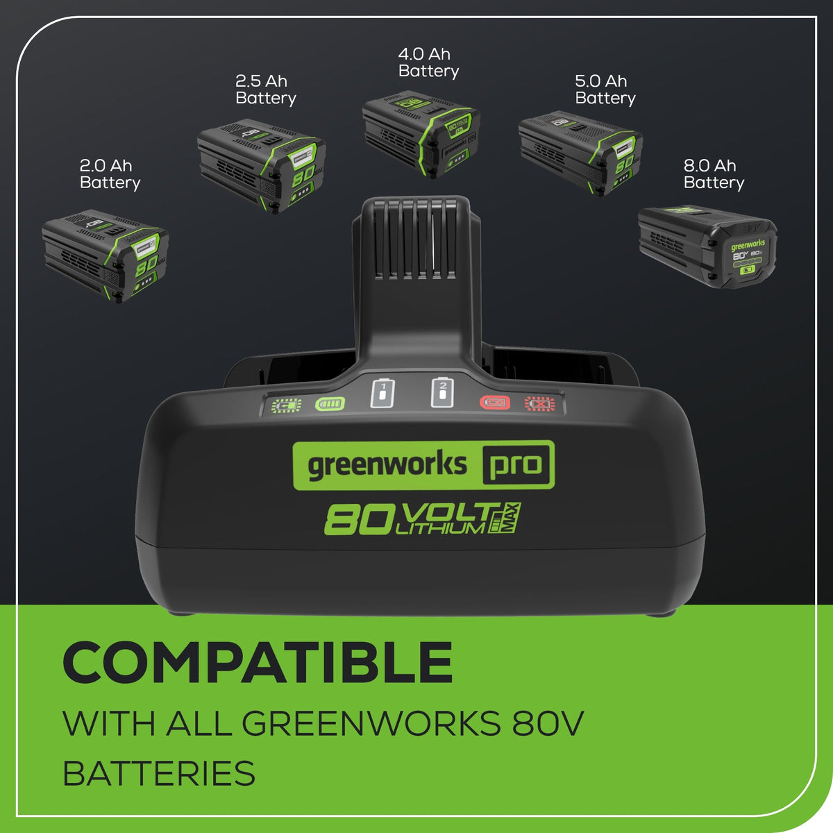 80V 8A Dual-Port Charger