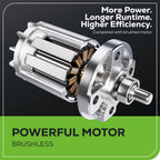 24V 6" Cordless Battery Brushless Pruner Saw: 2.0 Ah Battery and Charger