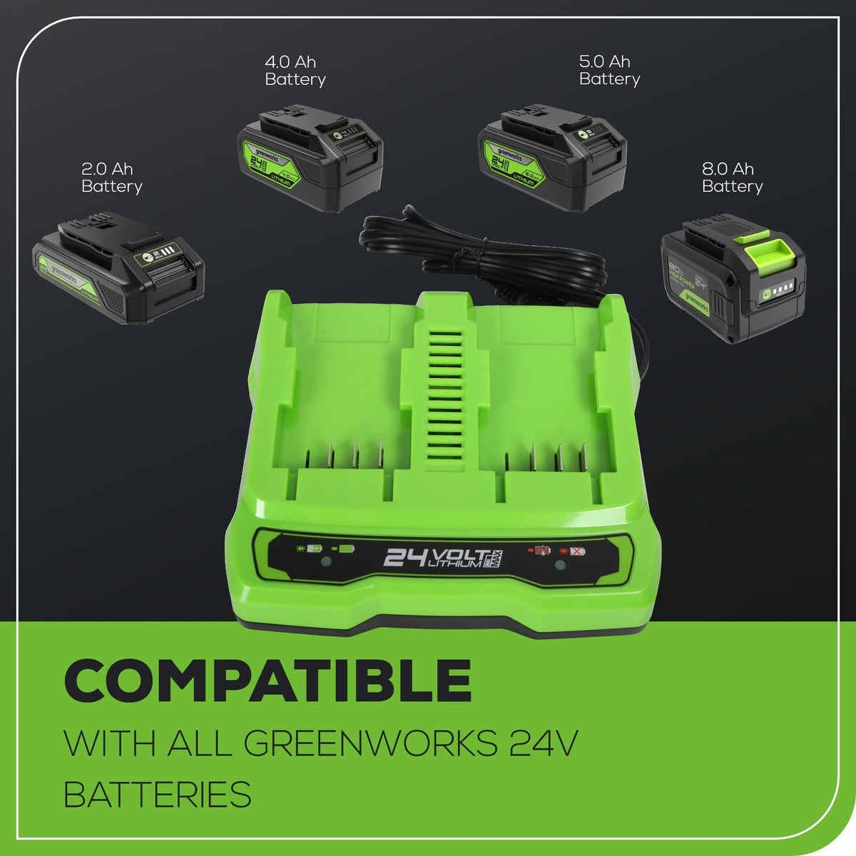 24V 4.0 Ah USB Battery (2-Pack) Starter Kit and Dual-Port Rapid Charger