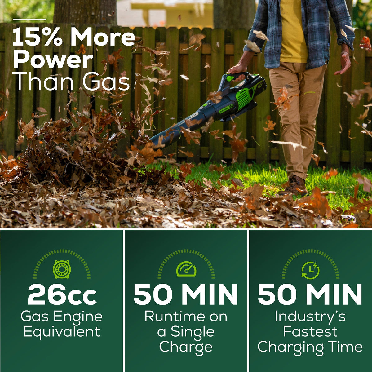 60V 610 CFM Cordless Battery Leaf Blower and Gutter Cleaning Kit Combo Kit: 2.5 Ah Battery and Rapid Charger