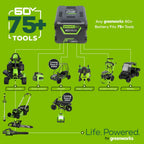 60V 610 CFM Cordless Battery Leaf Blower and Gutter Cleaning Kit Combo Kit: 2.5 Ah Battery and Rapid Charger