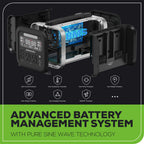 40V 500W 4-Slot Inverter Portable Power Station, (4) 4.0 Ah Batteries and Built-In Charger
