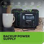 40V 500W 4-Slot Inverter Portable Power Station, (4) 4.0 Ah Batteries and Built-In Charger