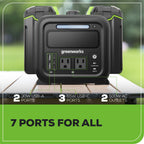 40V 500W 4-Slot Inverter Portable Power Station, (4) 4.0 Ah Batteries and Built-In Charger
