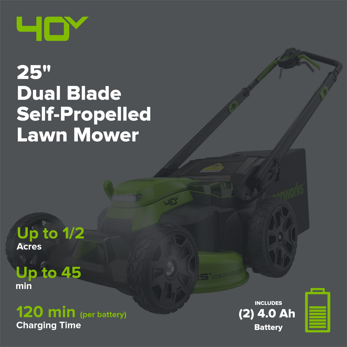 40V 25" Cordless Battery Brushless Dual Blade Self-Propelled Lawn Mower: (2) 4.0 Ah Batteries and Dual-Port Charger, LM2504S