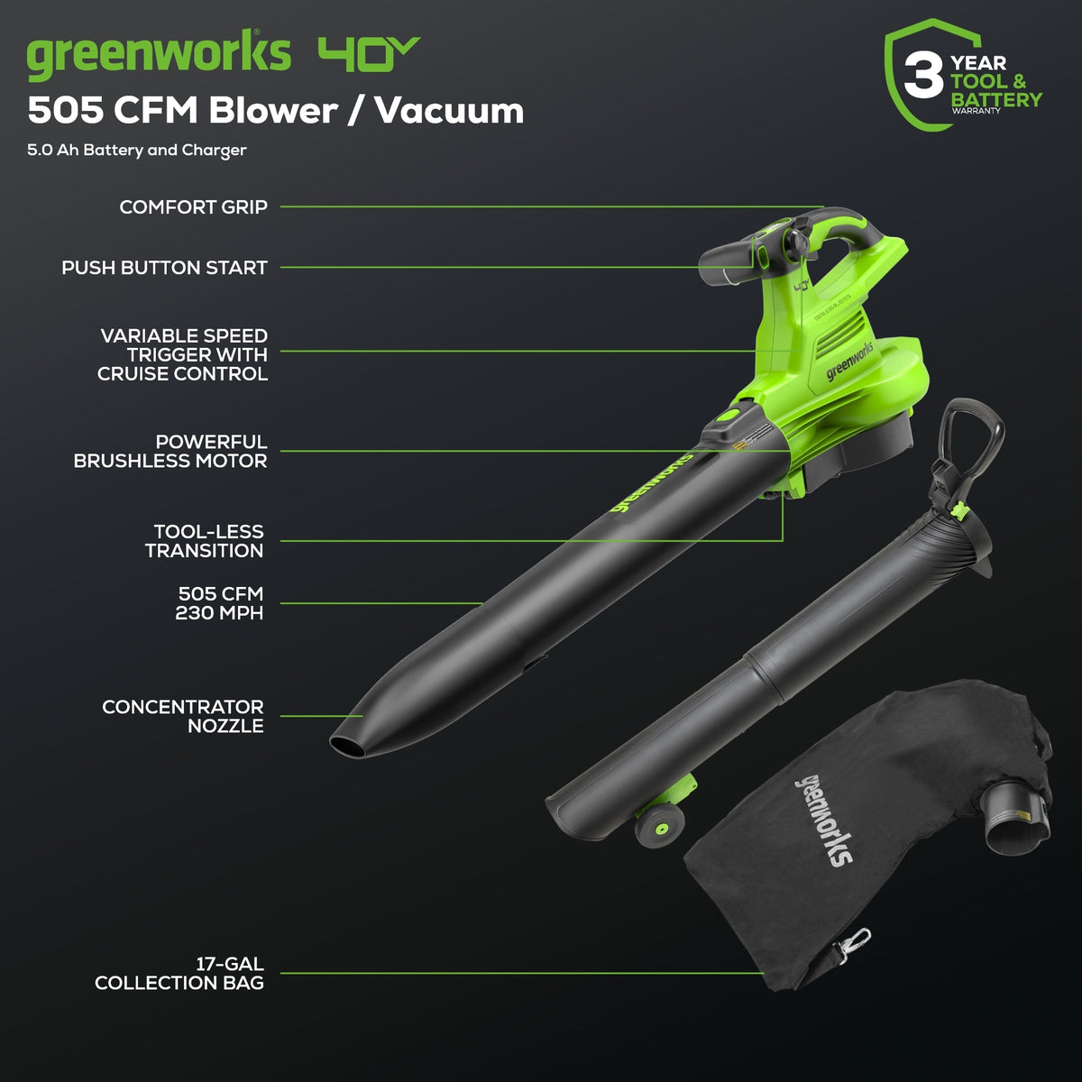40V 505 CFM Cordless Battery Leaf Blower/Vacuum: 5.0 Ah Battery and Charger