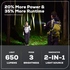 24V Cordless Battery 2-in-1 Work Light: 2.0 Ah Battery and Charger
