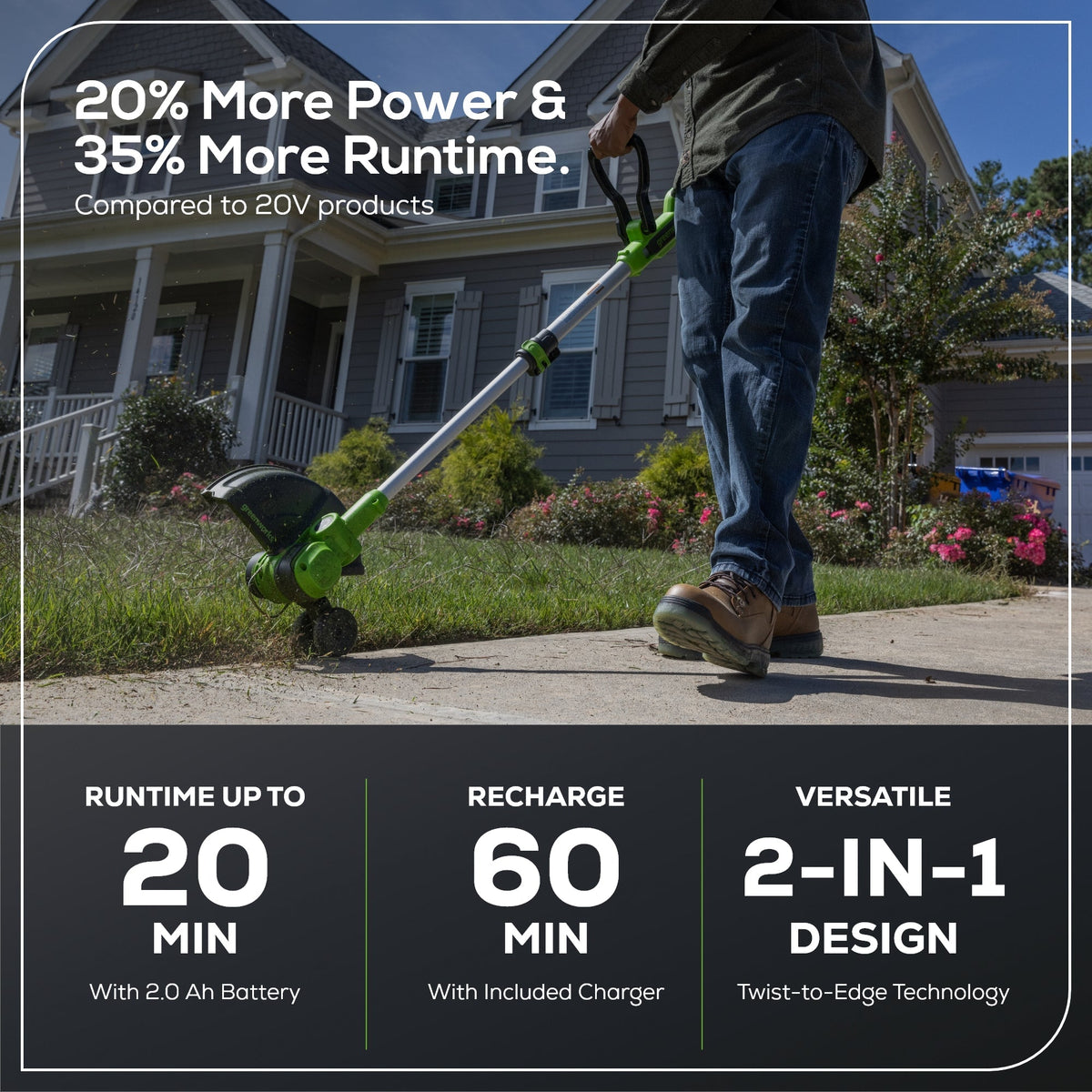 24V 12" Cordless Battery String Trimmer / Edger: (1) 2.0 Ah USB Battery, (1) 2A Charger