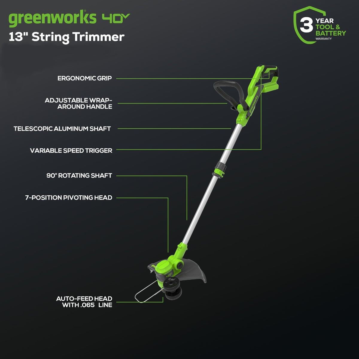 40V 13" Cordless Battery String Trimmer and 350 CFM Leaf Blower Combo Kit: 4.0 Ah Battery and Charger