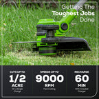 40V 13" Gen 2 Cordless Battery String Trimmer / Edger: 2.0 Ah Battery and Charger